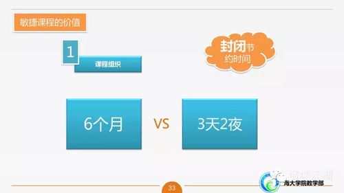 海大學(xué)院敏捷課程設(shè)計(jì)與開(kāi)發(fā)的最佳實(shí)踐